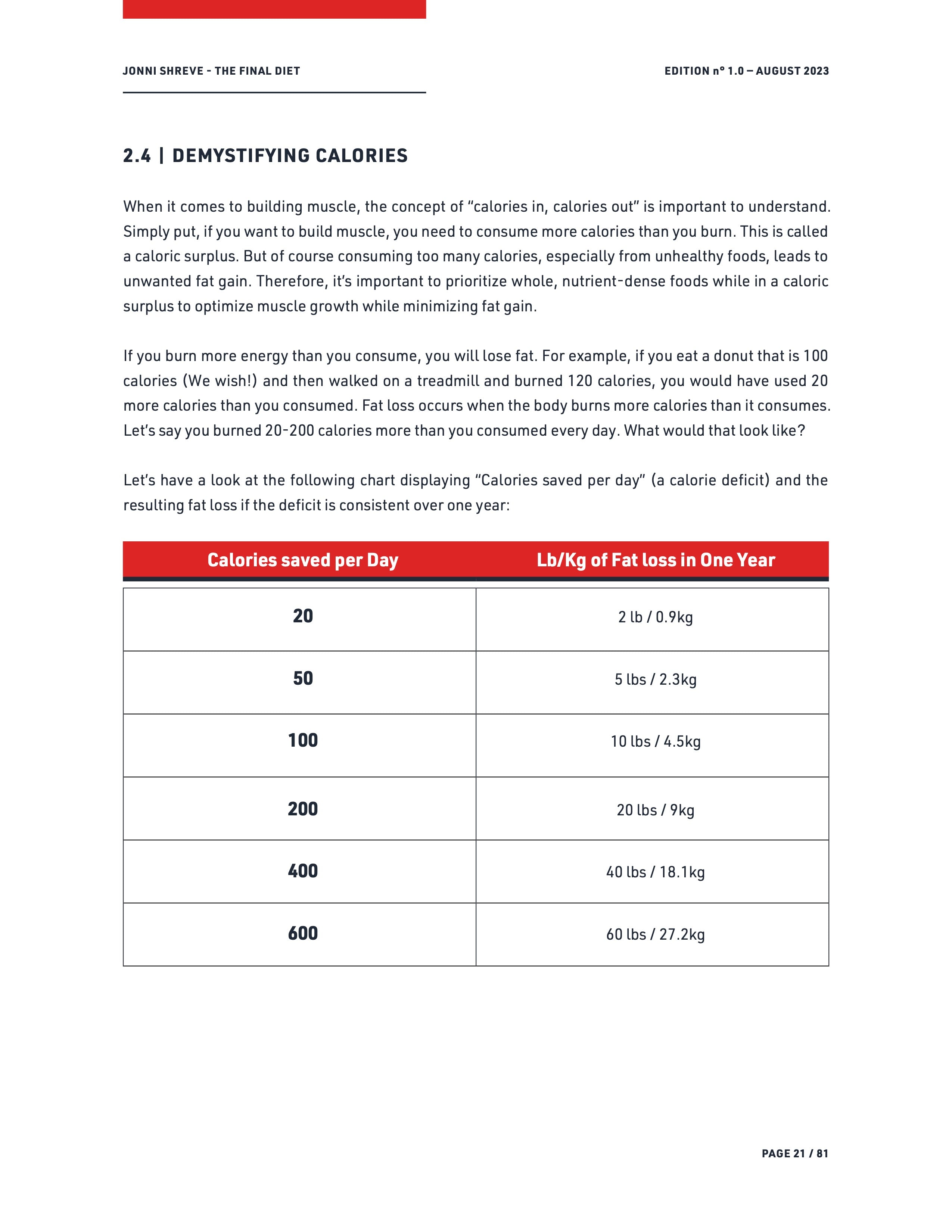 The Final Diet eBook